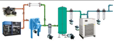 Air compressor auto drain